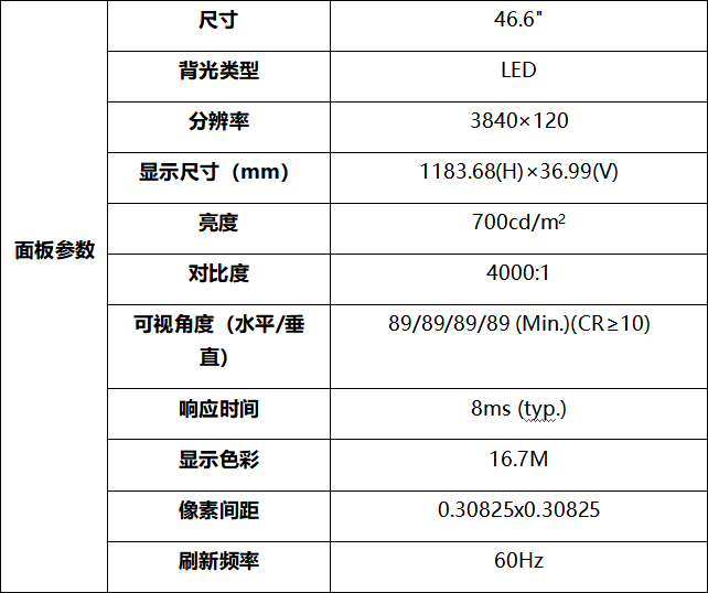 條形屏廣告機(jī)新零售行業(yè)-參數(shù)