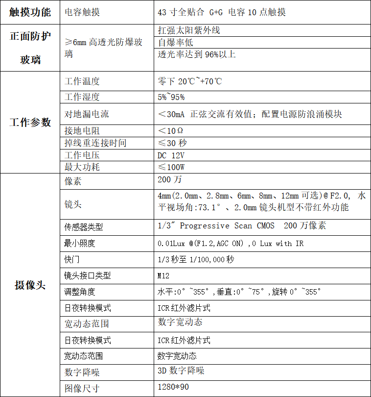 電子站牌解決方案-基本硬件配置清單