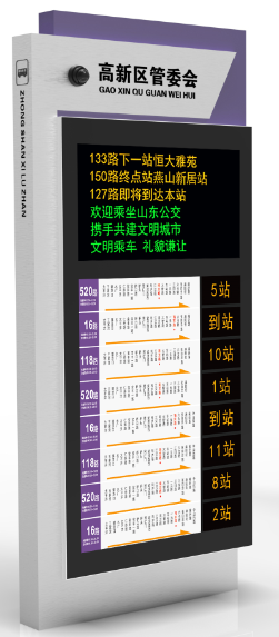 電子站牌解決方案