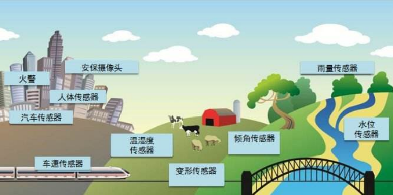 2022智博會(huì)聚焦“智慧城市”，詮釋未來(lái)城市智慧生活